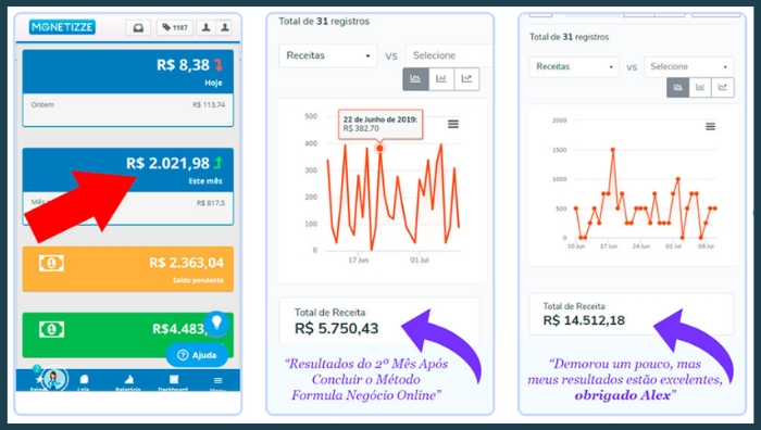 depoimento formula negócio online