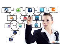 Como promover o seu blog em diversos canais de mídia social!