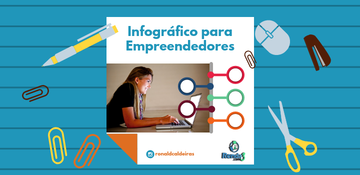 Infográfico para empreendedores de sucesso